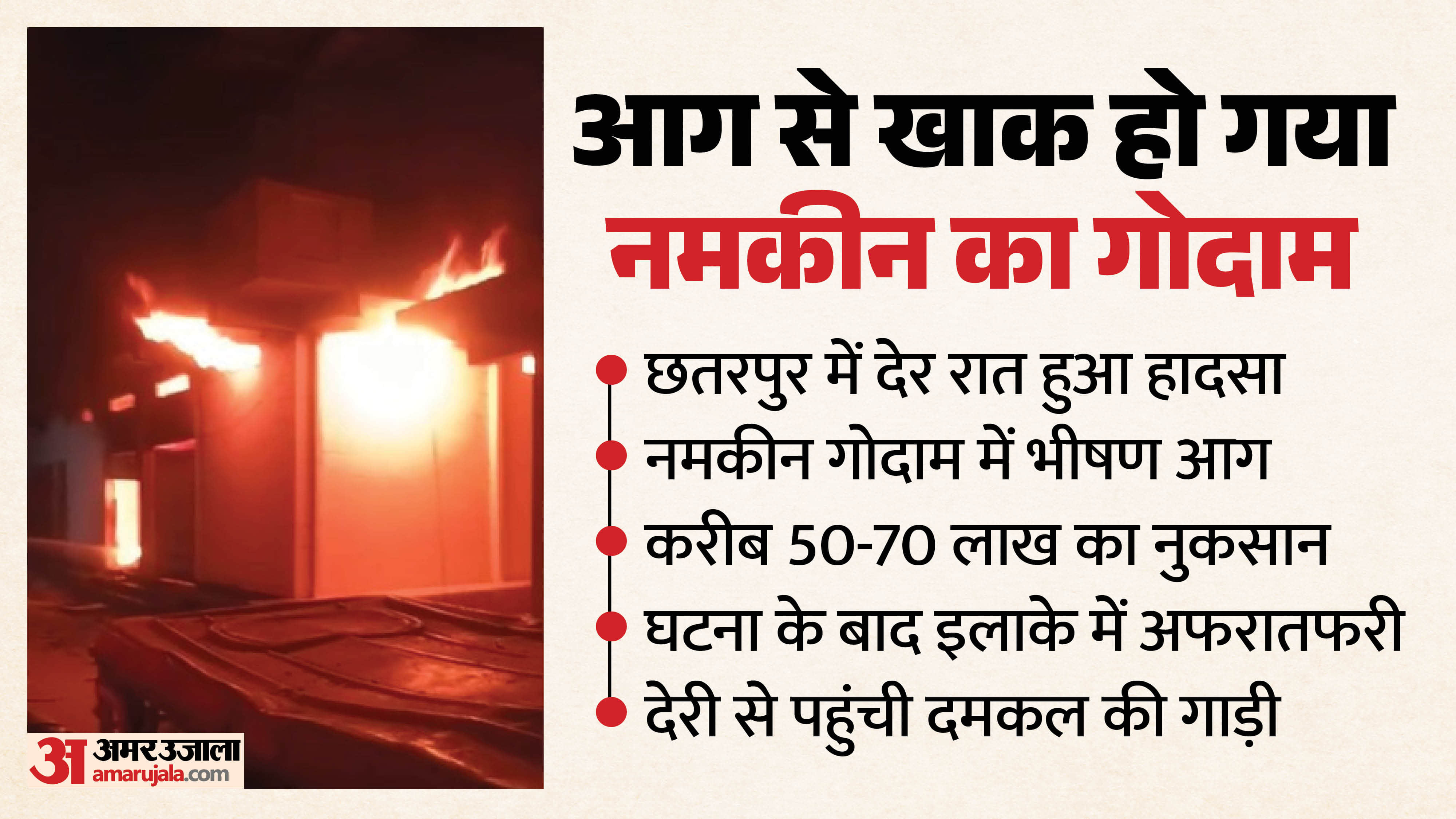 भीषण आग