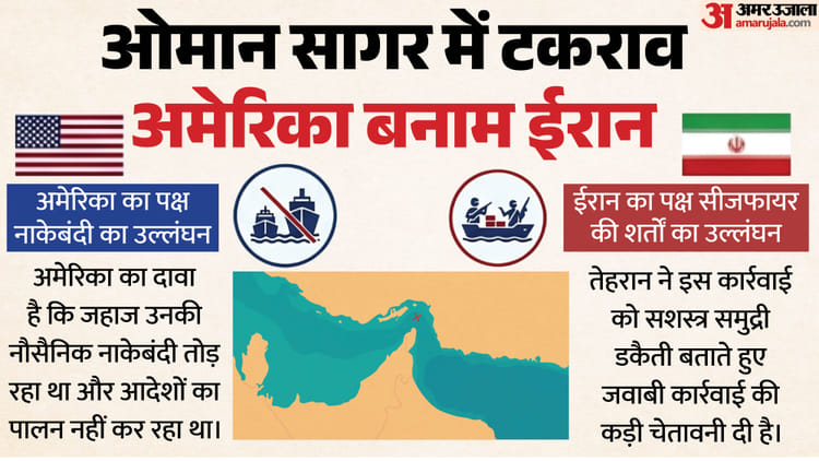 US ने मालवाहक जहाज को किया जब्त, ईरान ने समुद्री डकैती बताकर दी जवाबी कार्रवाई की चेतावनी