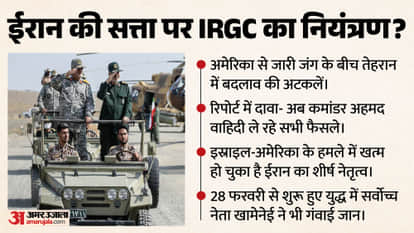 IRGC hardliners in control of Iran's military and diplomacy, moderates sidelined: Report