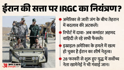 IRGC hardliners in control of Iran's military and diplomacy, moderates sidelined: Report