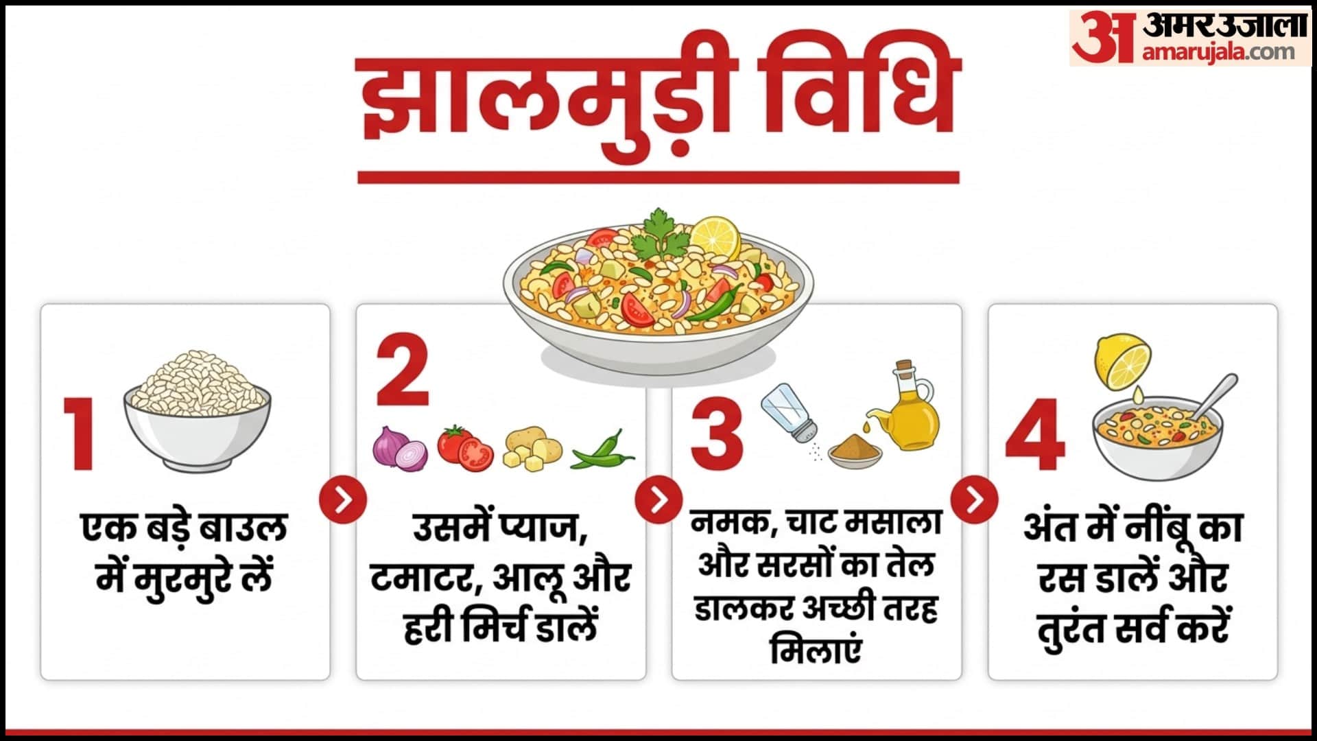 Jhalmuri Recipe: How to Make Street Style Spicy Jhalmuri at Home