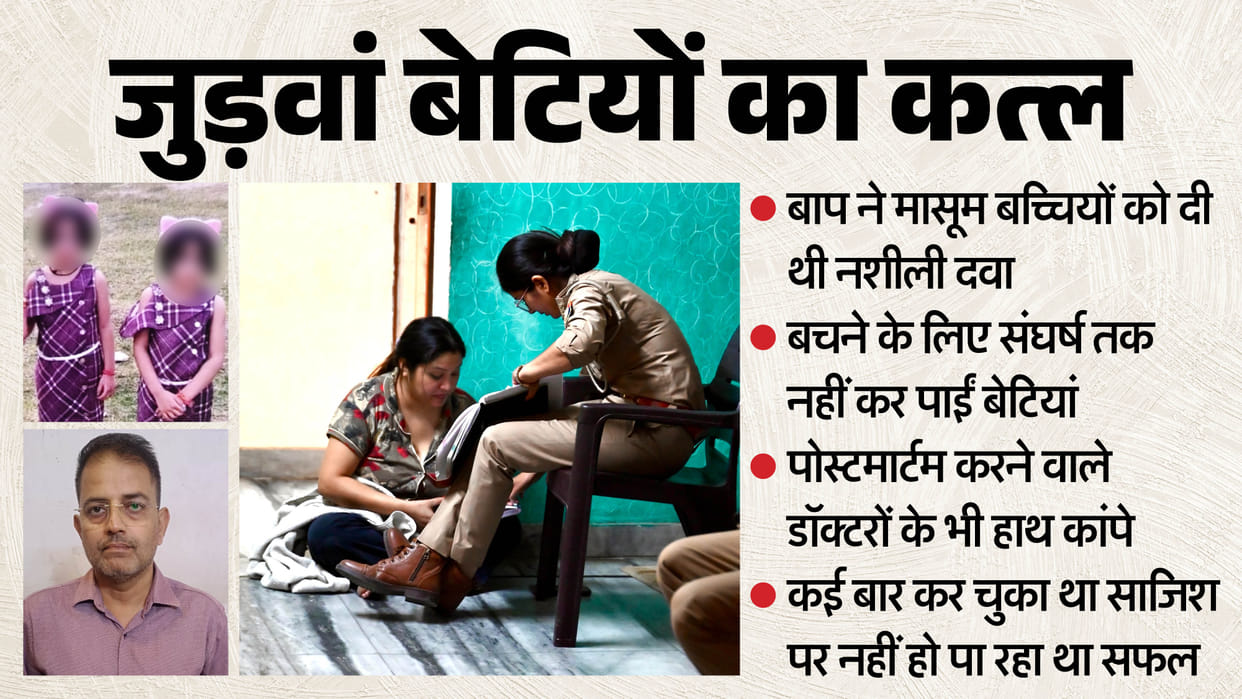 Kanpur Twin Murder Case Father Allegedly Drugged Daughters Before Slitting Their Throats News in Hindi