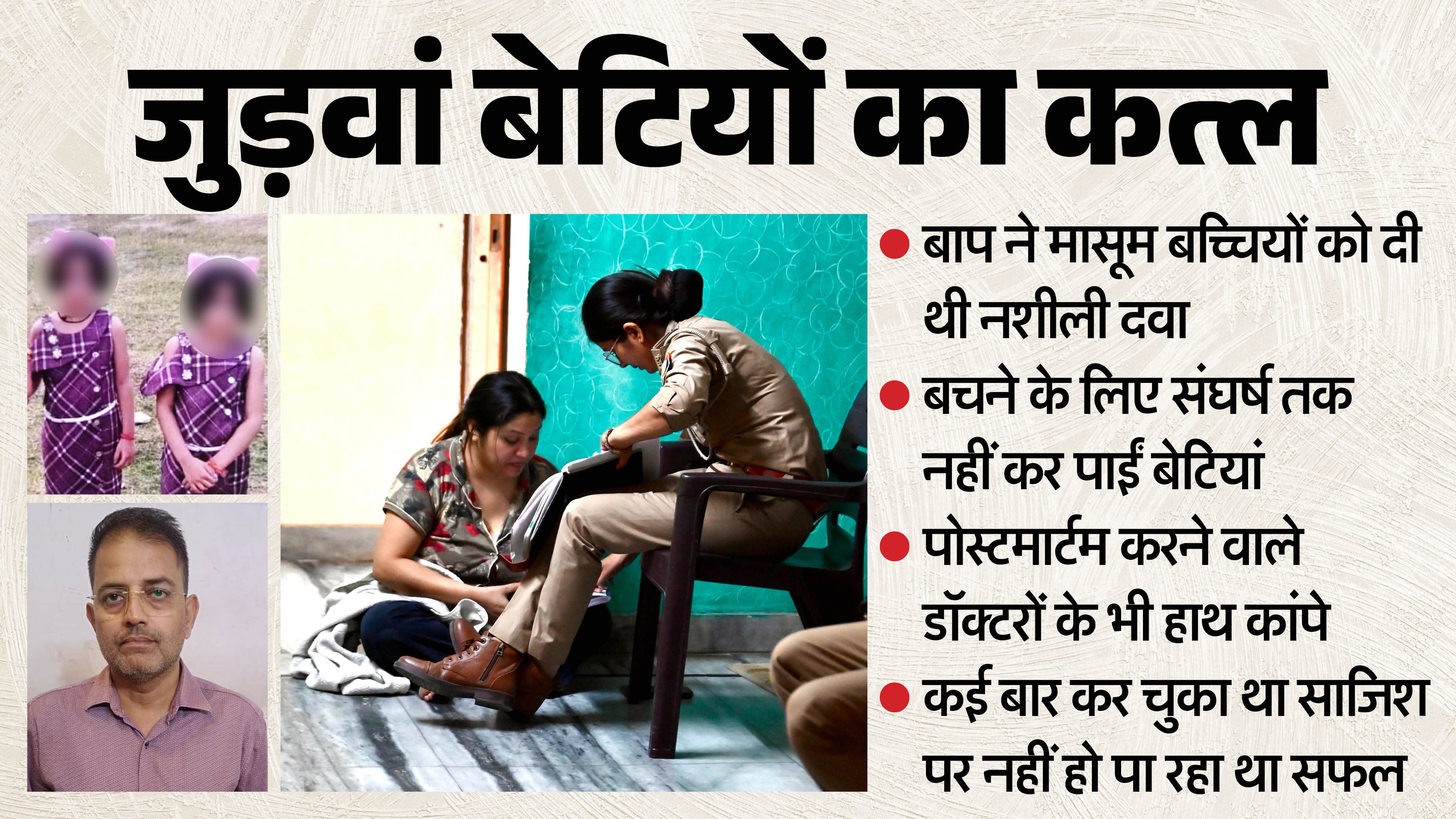 Kanpur Twin Murder Case Father Allegedly Drugged Daughters Before Slitting Their Throats News in Hindi