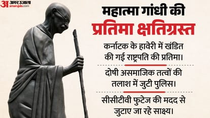 कर्नाटक में अराजक तत्वों की करतूत