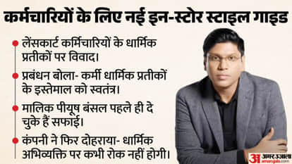 Lenskart issues new style guide for employees after Bindi-Tilak controversy