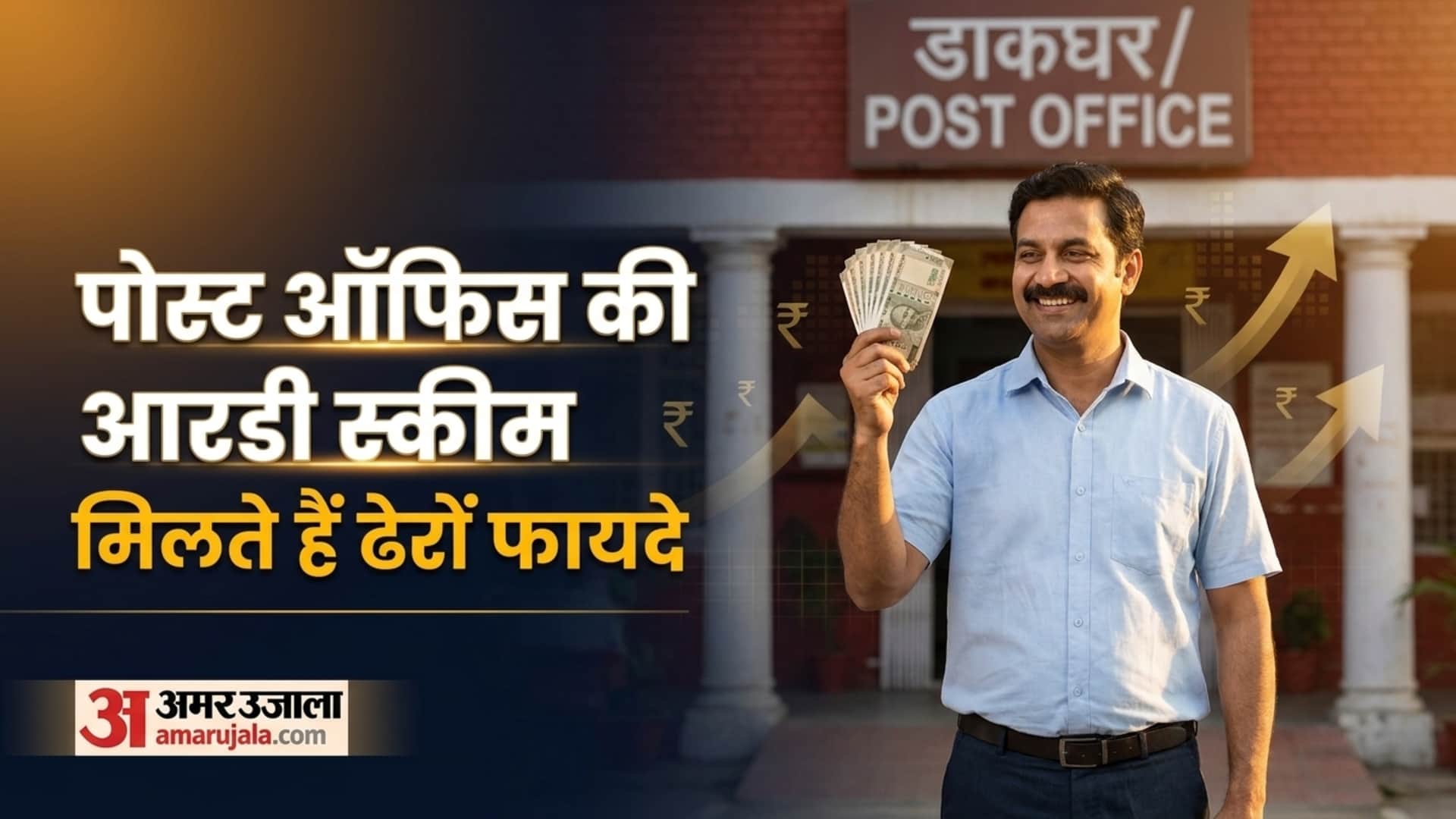 Post Office RD Scheme Kya Hai Know Benefits, Interest Rates And Complete Details In Hindi