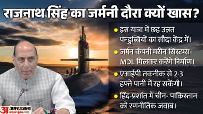 Rajnath Singh three-day visit to Germany begins tomorrow major agreements in the defence sector