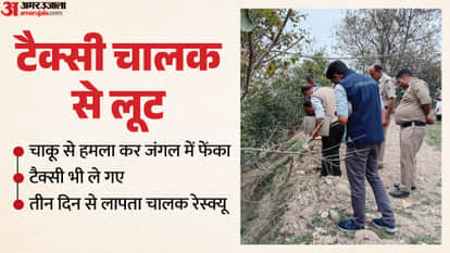 Himachal Kangra Driver Robbed Attacked with a Knife and Dumped in the Forest Taxi Also Stolen