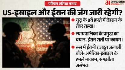 Tehran has 'not backed down one iota' from demands: Iran's judiciary chief; Iran's envoy to Russia