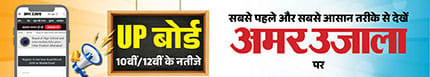 UP Board Result