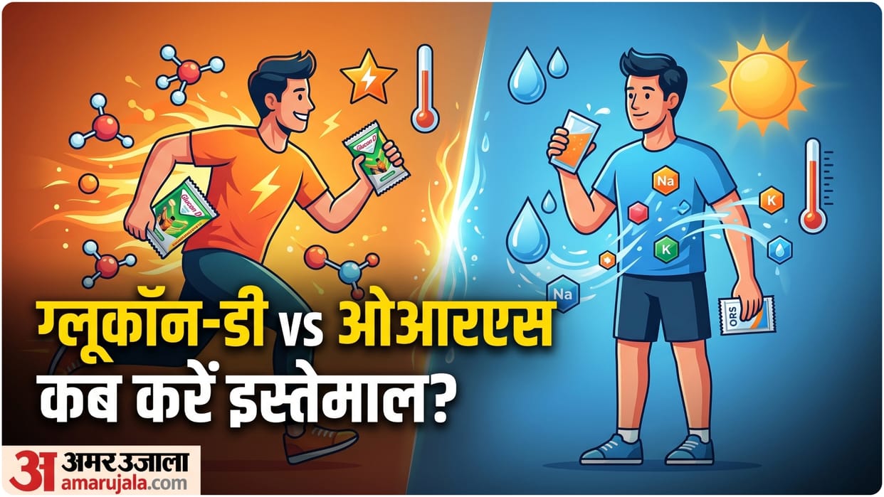 what is glucon d and Oral Rehydration Solution ORS know their use and difference