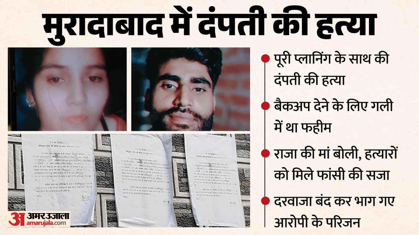 Moradabad Couple Murder crime scene tells tale of struggle floor was stained red with blood