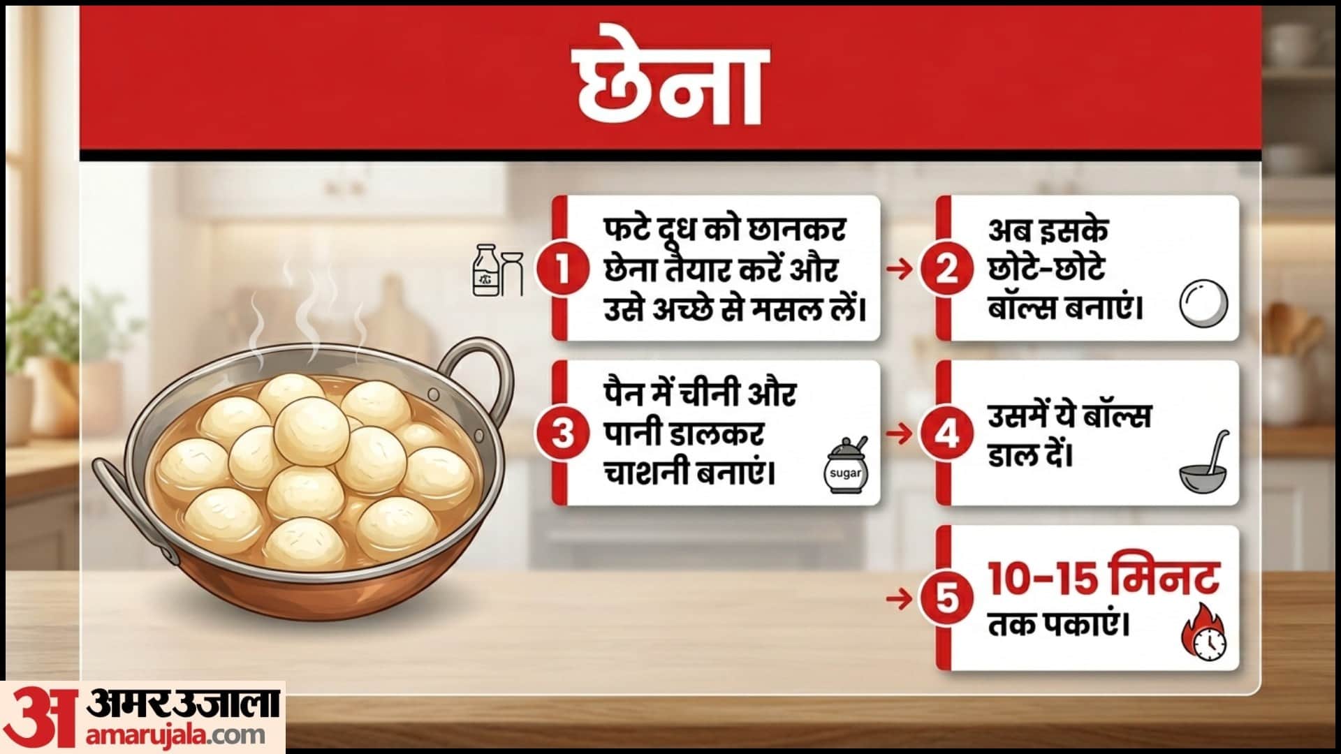 Curdled Milk Recipes in Hindi Fata Doodh Se Kya Banaye