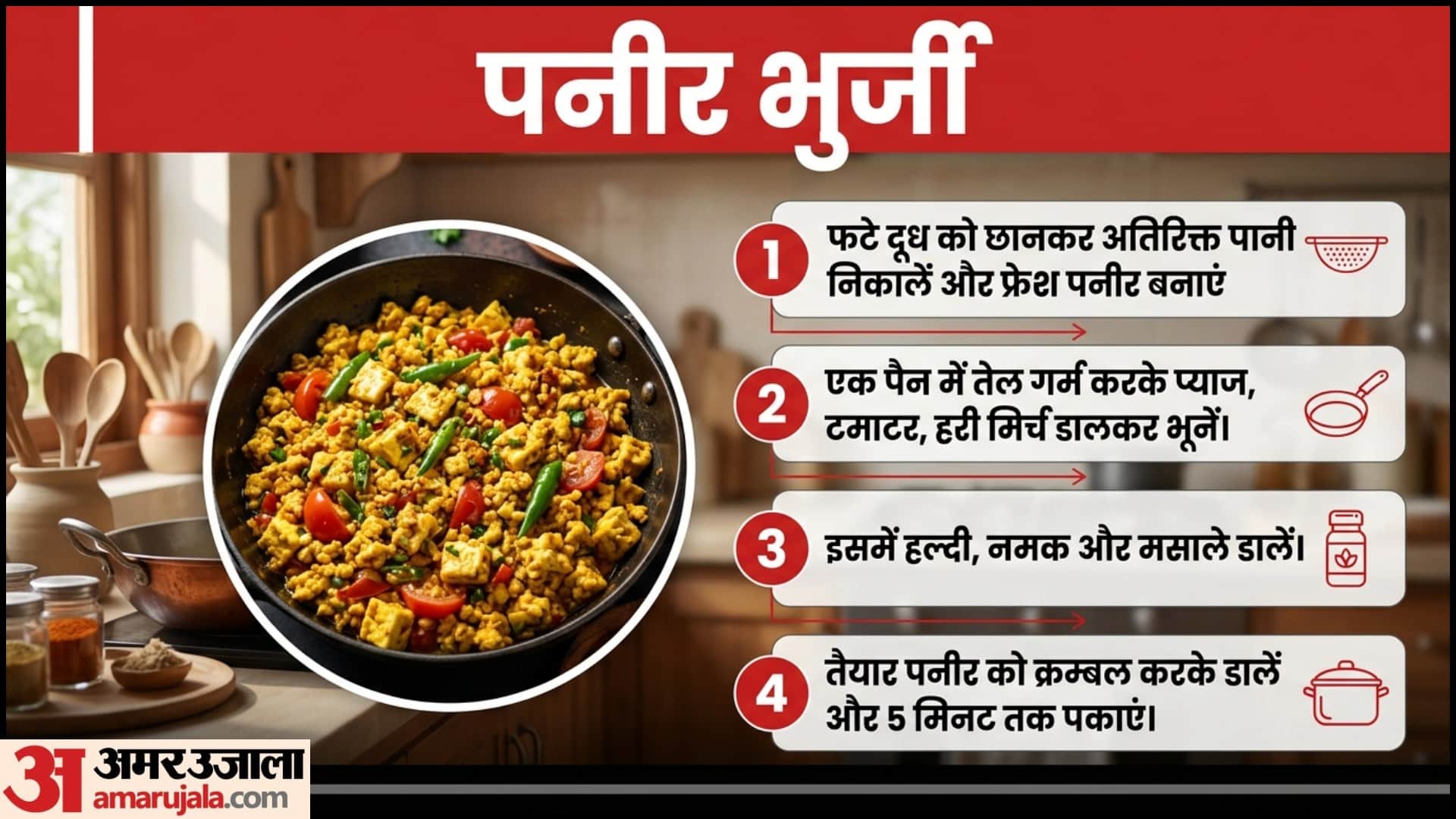 Curdled Milk Recipes in Hindi Fata Doodh Se Kya Banaye