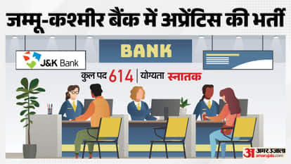 Jammu and Kashmir Bank Opens Apprentice Applications 2026 for Graduates from April 22