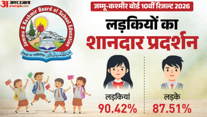 JKBOSE Class 10 Result 2026 Declared, Students Can Check Marks Online