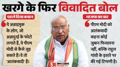 खरगे के विवादित बयान पर भाजपा का वार।