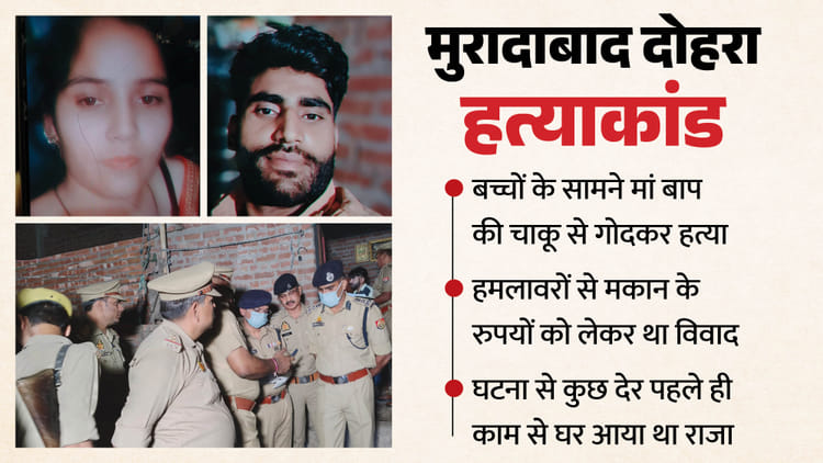 UP: 'गिड़गिड़ाते रहे बच्चे, पैरों में गिर गए थे...', फिर भी न पसीजे 'कातिल'; बच्चों के सामने मां-बाप का कत्ल