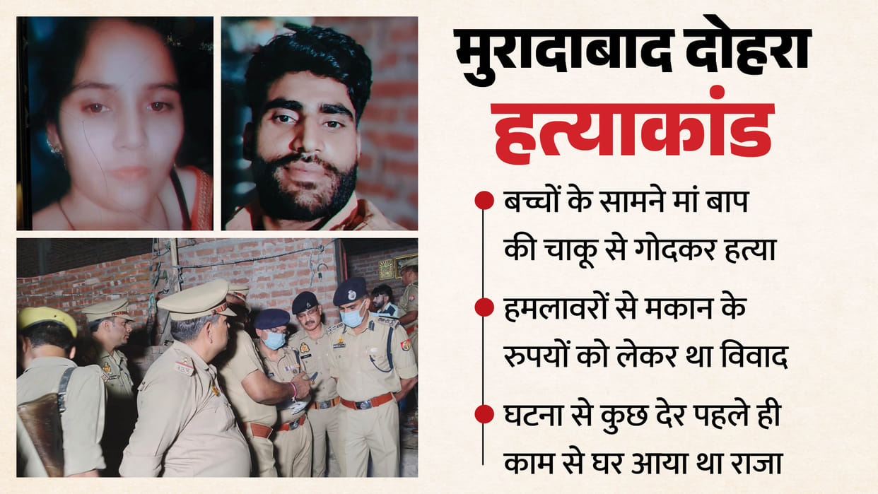 Mother and Father killed to death in front of their children In Moradabad