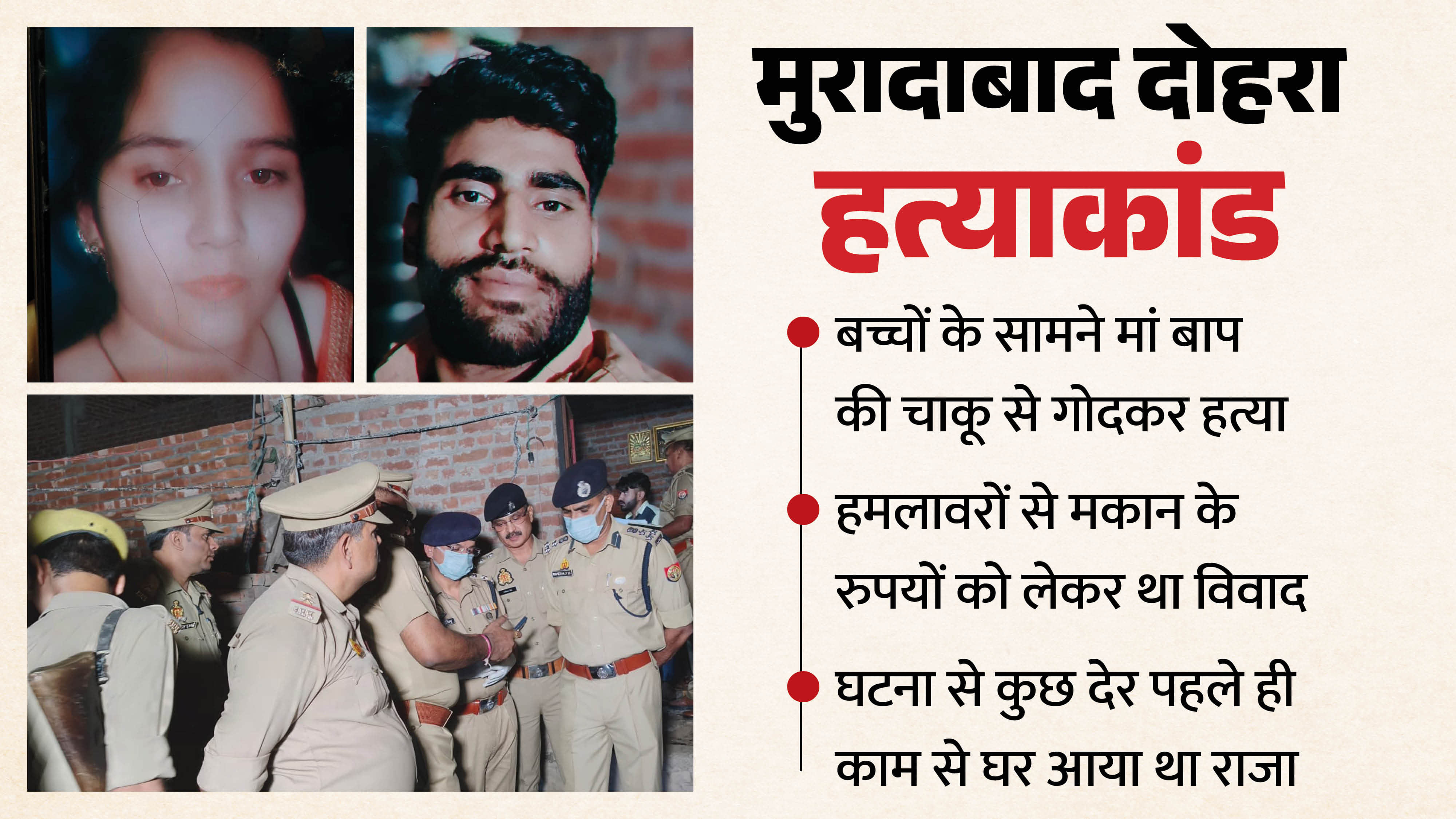 Mother and Father killed to death in front of their children In Moradabad