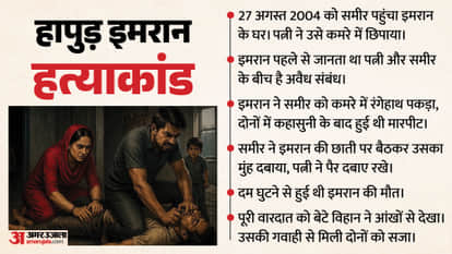 Wife and Lover Sentenced to Life Imprisonment for Husbands Murder