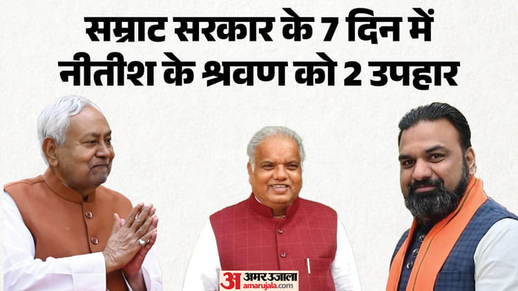 Bihar News: श्रवण कुमार बने जदयू  विधायक दल के नेता, नीतीश कुमार ने क्यों लगाई इनके नाम पर मुहर?
