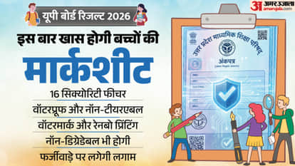 UP Board Result 2026: New Marksheet Will Be Tamper-Proof with 16 Security Features, Water and Tear Resistant