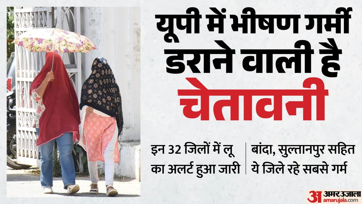 UP The entire state is reeling under intense heat, with heatwave warnings issued for 32 districts