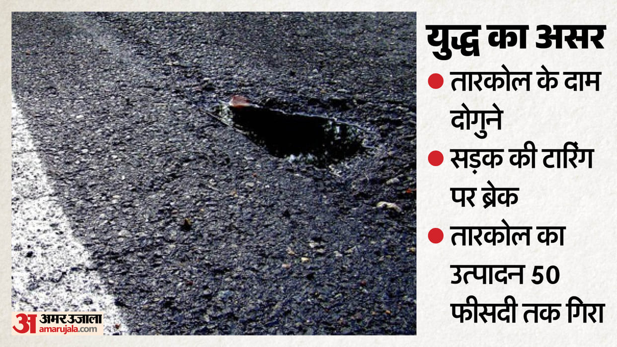 Iran-Israel War Impact: Tar Prices Double Due to Gulf Conflict; Road Taring Halted in Himachal Pradesh