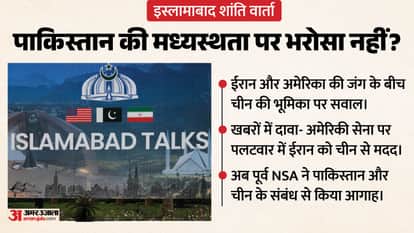 US-Iran Talks Former US NSA McMaster questions Pakistan role in peace negotiations says China Client