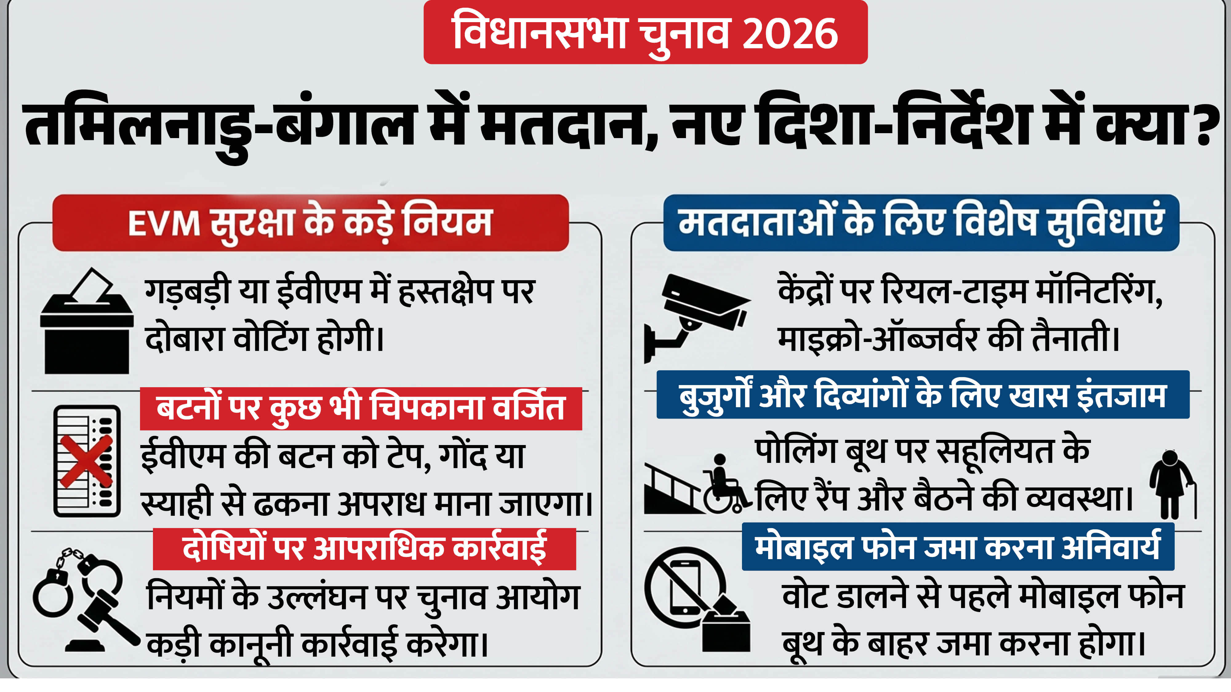 विधानसभा चुनाव 2026