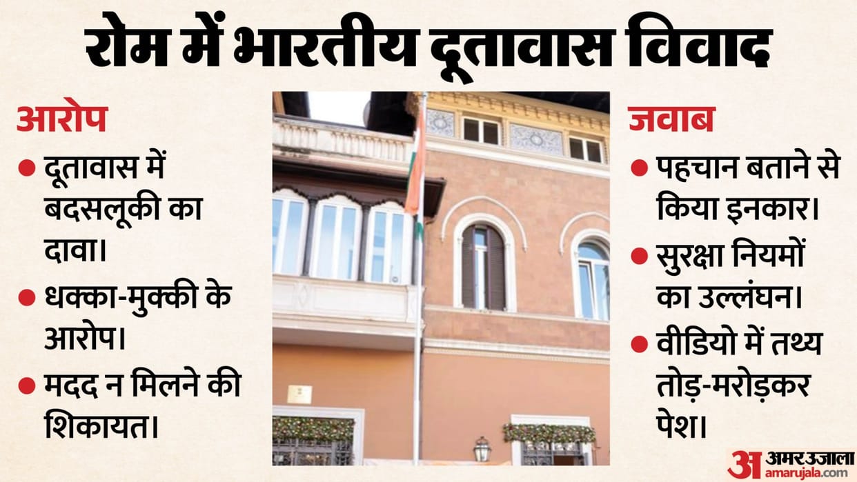 Indian Embassy in Rom major revelation terming claims made in viral video false fabricated