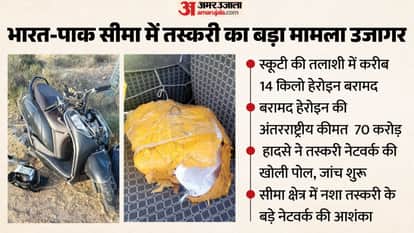 accident in Bikaner exposed pakistan connection smuggling secret heroin worth 70 crore recovered from scooter