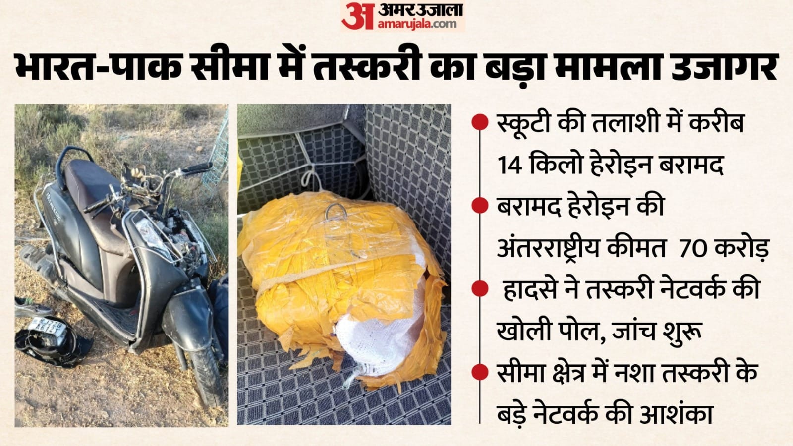 बरामद हेरोइन