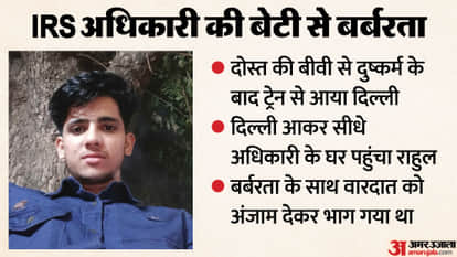 Accused in murder of IRS officer s daughter arrested in Delhi