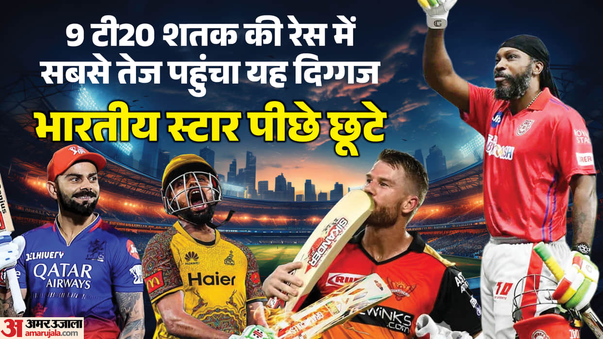 Top 8 Batsmen Fastest to 9 T20 Centuries records in Cricket History Check players list stats records ipl 2026