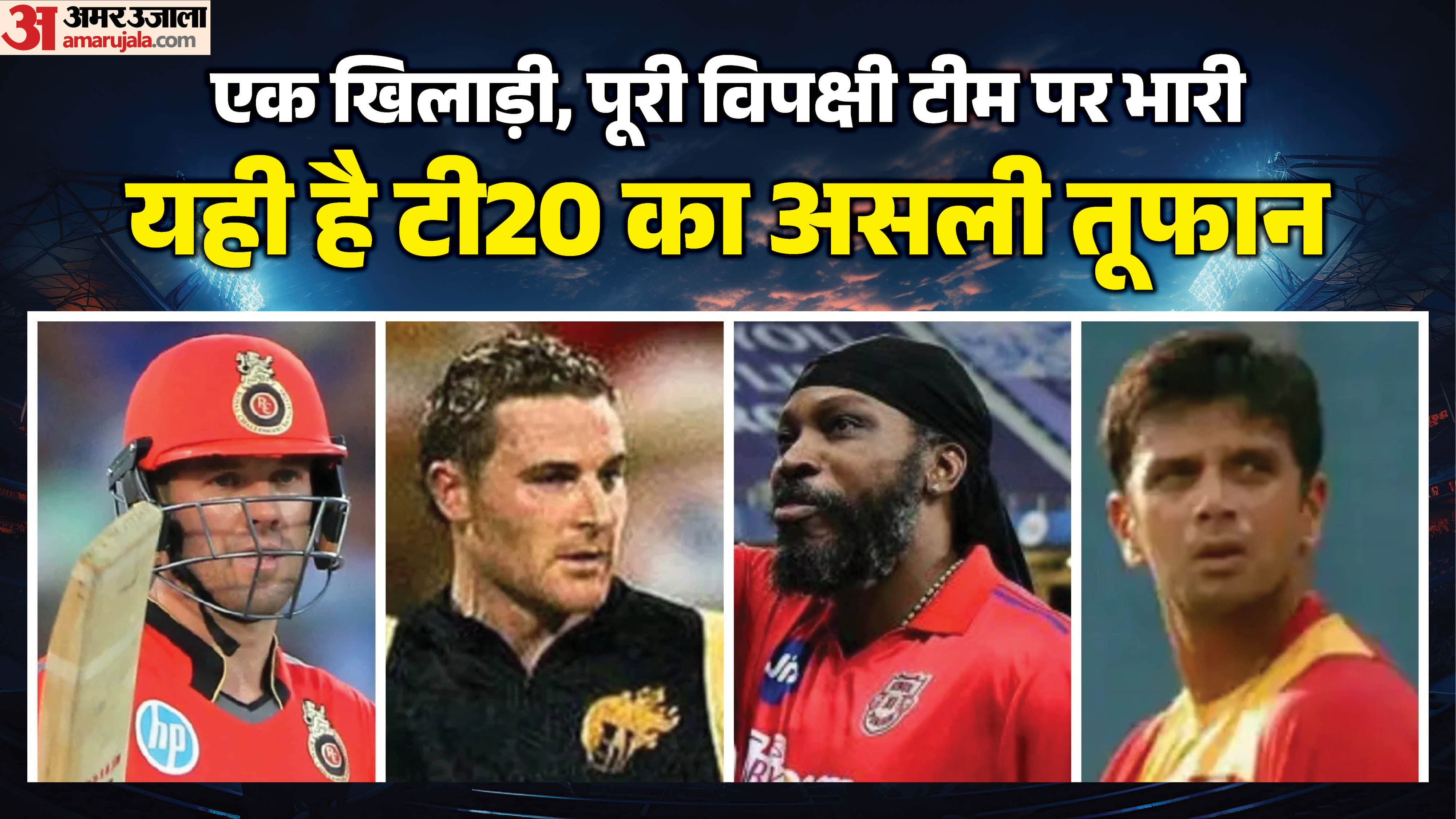 IPL Records: From McCullum to Tilak Varma – Batters Who Outscored Entire Opposition Teams