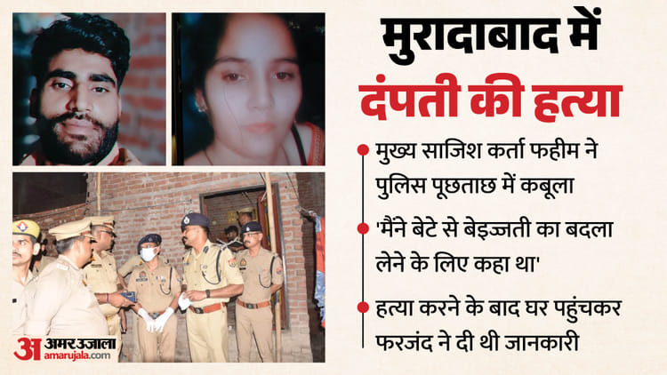 UP: 'मेरी बेइज्जती का बदला लेकर ही मुंह दिखाना', पिता ने ही बेटे को उकसाया था; दंपती हत्याकांड में कबूलनामा