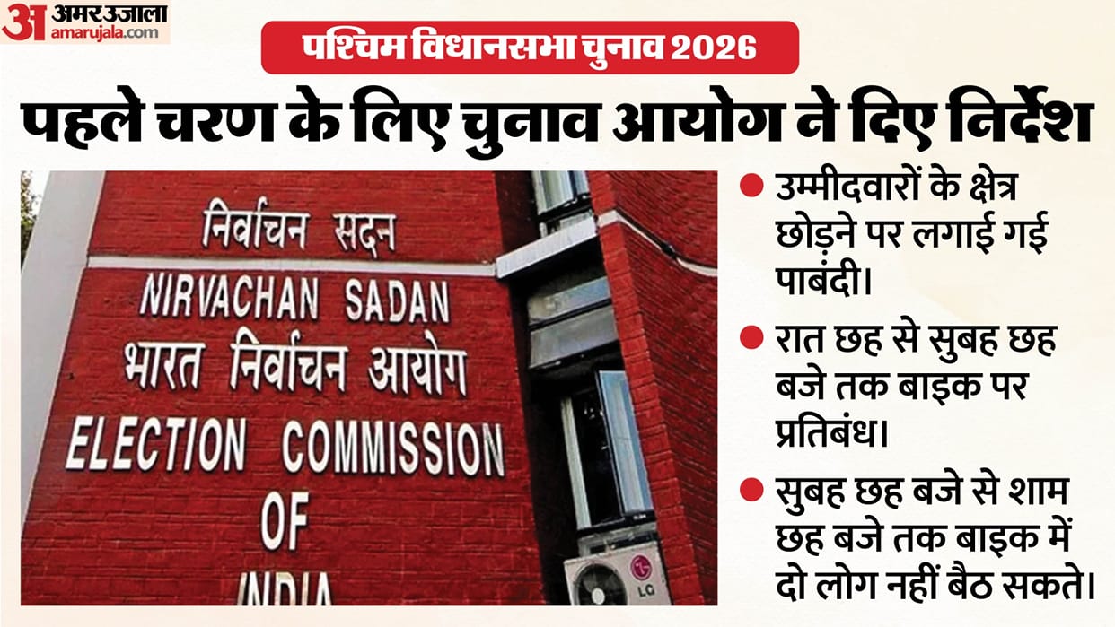 West Bengal Election Commission Order Ahead of Voting Candidates Barred from Leaving Their Constituencies