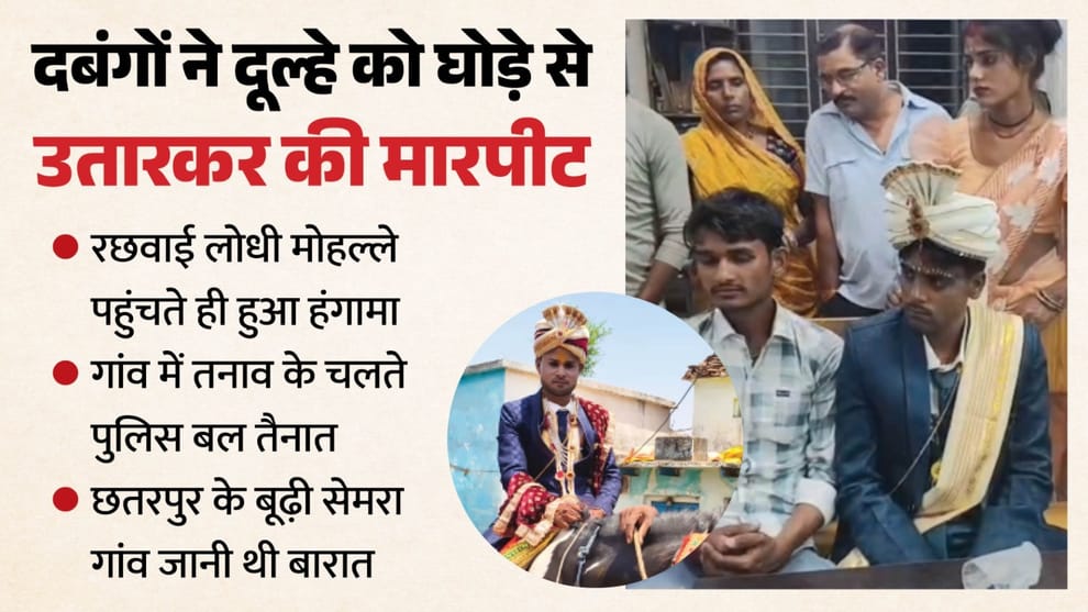 Damoh-Dalit-Divyang-Groom-Attacked-During-Wedding-Procession-Dragged-From-Horse-Barat-Reaches-Police-Station