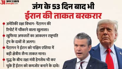 Pentagon Intel Report Challenge Trump Claim, Says Iran Still Hold Strong Military Capability Amid Tension