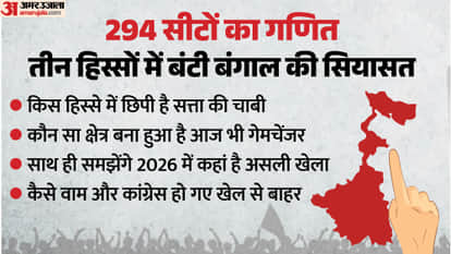 West Bengal Election politics divided into North South Central and Rarh how much will mood shift this time