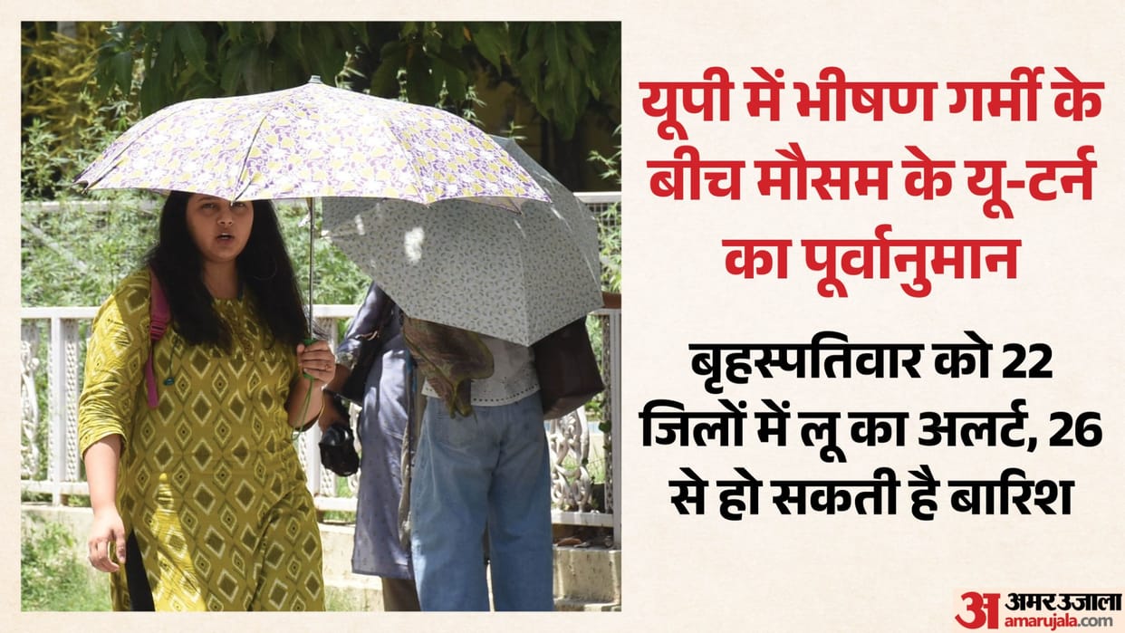 UP: The heat-stricken state may get significant relief in three days; Banda was the hottest district today;