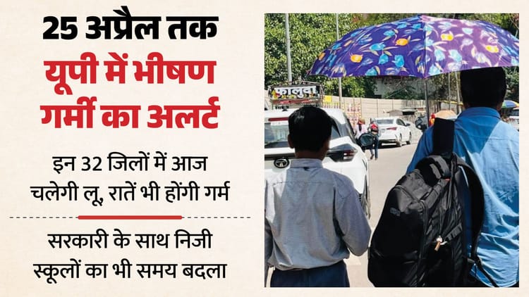 यूपी: प्रदेश में प्रचंड गर्मी का अलर्ट, इन जिलों में लू चलने की चेतावनी; बदला गया सरकारी-निजी स्कूलों का समय