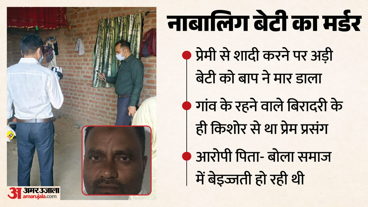 Father Murders Minor Daughter In Bijnor Who Insisted on Marrying Her Lover