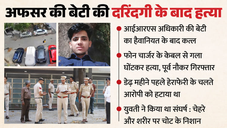 आईआरएस की बेटी का कत्ल: सट्टा, कर्ज और अपमान, इस लत ने राहुल को बनाया 'खूंखार'; इसलिए नृशंसता से की हत्या