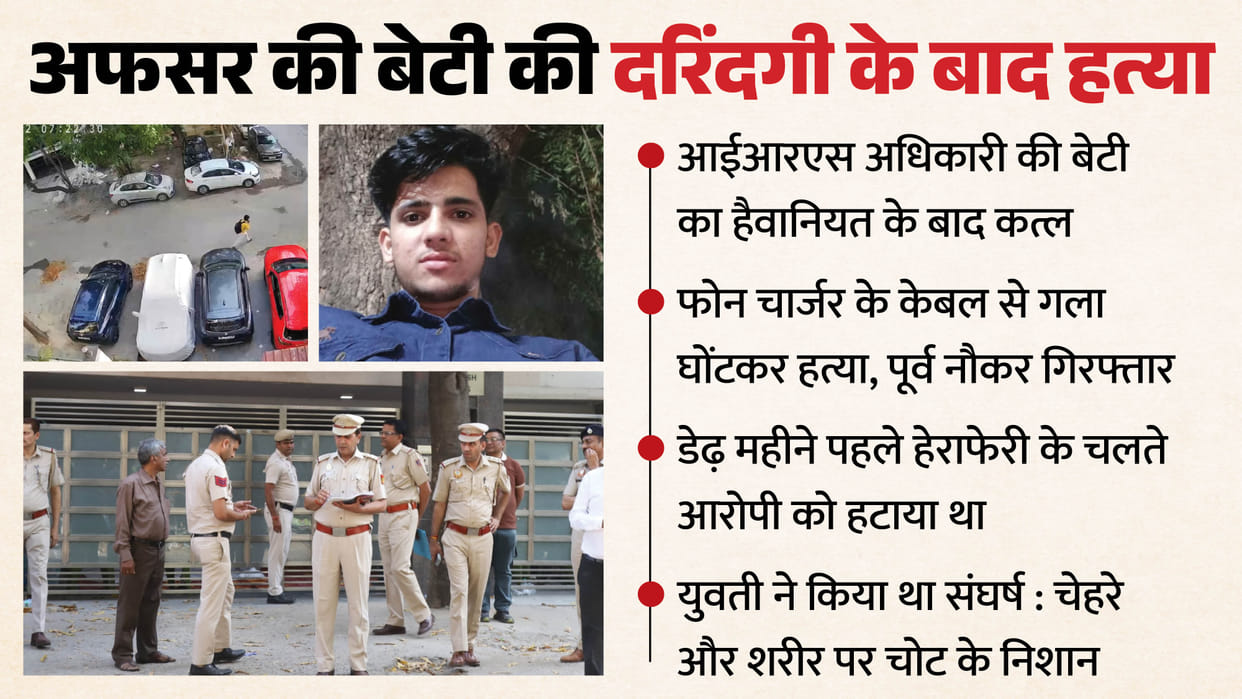 IRS officer daughter murder Delhi Brutal murder committed to exact revenge for gambling, debt, and humiliation