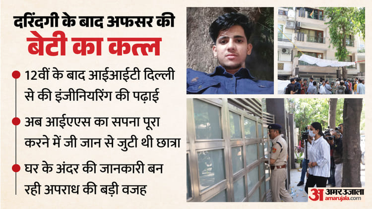 आईआरएस की बेटी का कत्ल: बुझ गया चमकता सितारा, IIT की मेधा का अंत, आईएएस का सपना भी अधूरा; बर्बरता से मार डाला