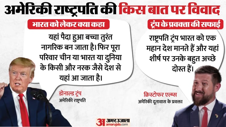 ट्रंप का यू-टर्न: अमेरिकी राष्ट्रपति ने पहले भारत को बताया था नरक, अब कहा- यह महान देश, शीर्ष पर मेरे दोस्त