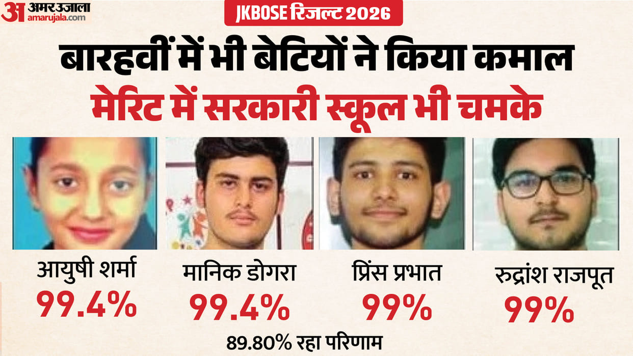 JKBOSE Class 12 Toppers List 2026 Ayushi Sharma, Manik Dogra, Prince Prabhat, and Rudransh Rajput